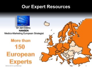 Our Expert Resources

Dr Jan-Cédric
HANSEN
Medico-Marketing European Strategist

08/02/2014 confidential

5

 
