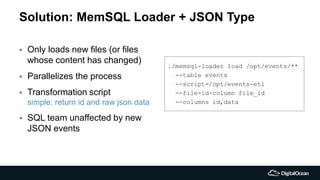 Solution: MemSQL Loader + JSON Type
 Only loads new files (or files
whose content has changed)
 Parallelizes the process
 Transformation script
simple: return id and raw json data
 SQL team unaffected by new
JSON events
./memsql-loader load /opt/events/**
--table events
--script=/opt/events-etl
--file-id-column file_id
--columns id,data
 