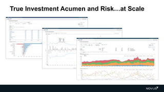 True Investment Acumen and Risk…at Scale
 