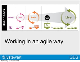 Working in an agile way
@jystewart
Wednesday, 13 November 13

GDS

 