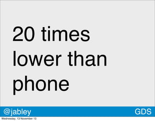 20 times
lower than
phone
@jabley
Wednesday, 13 November 13

GDS

 