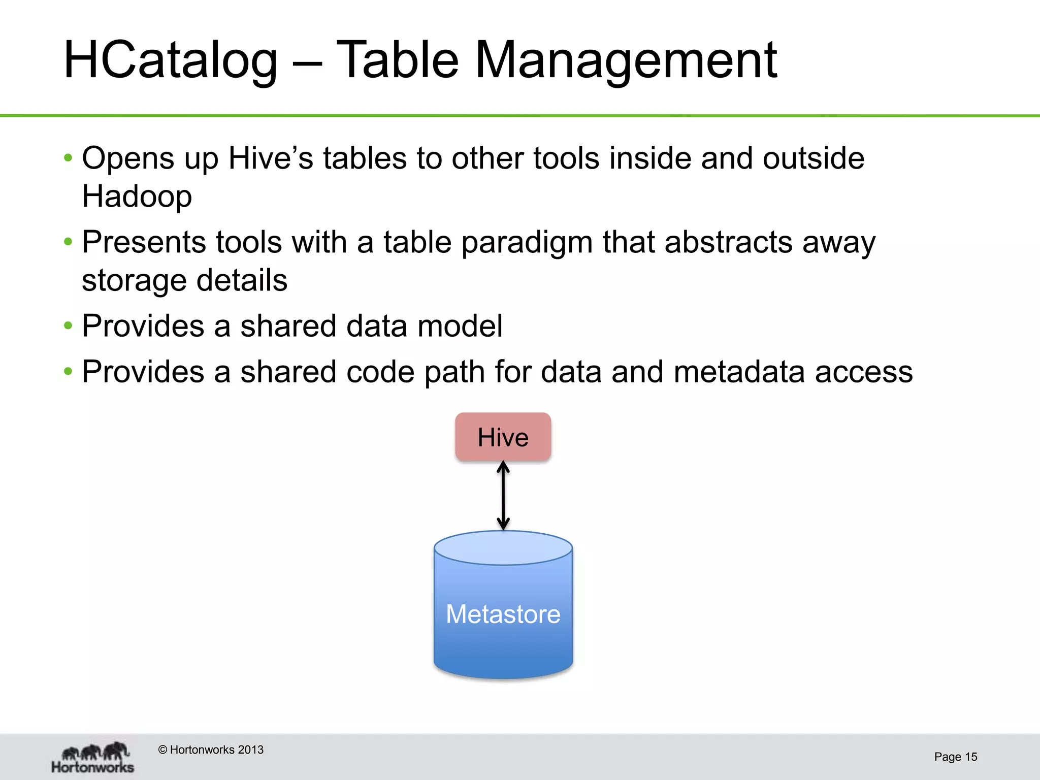 HCatalog – Table Management
• Opens up Hive’s tables to other tools inside and outside
  Hadoop
• Presents tools with a table paradigm that abstracts away
  storage details
• Provides a shared data model
• Provides a shared code path for data and metadata access

                             Hive




                           Metastore




      © Hortonworks 2013
                                                             Page 15
 