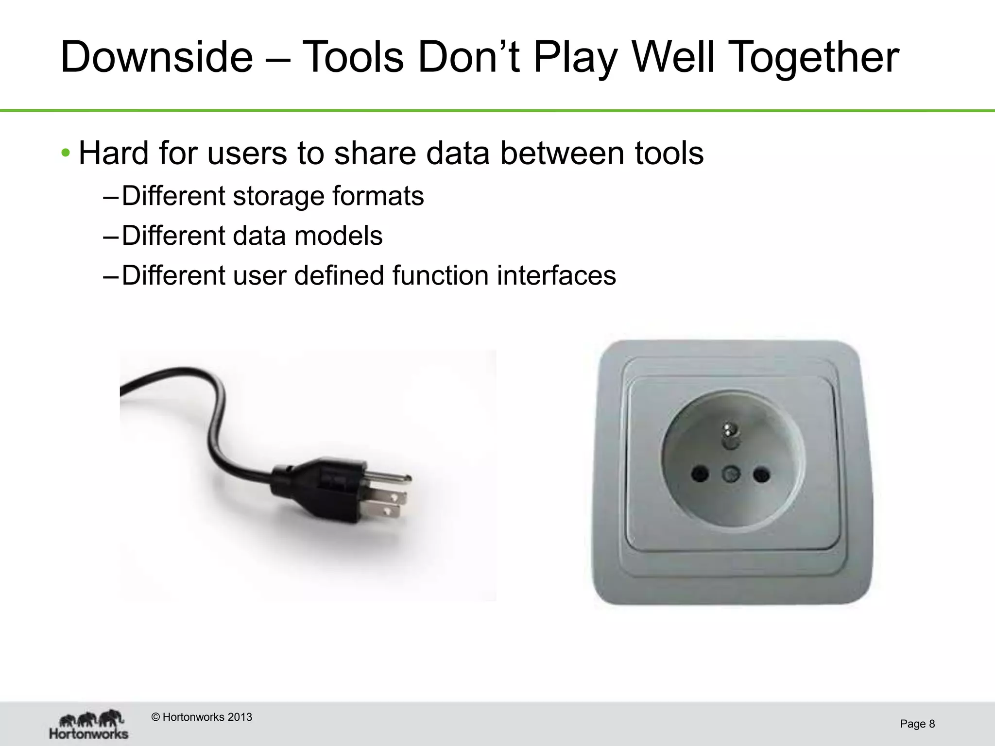 Downside – Tools Don’t Play Well Together

• Hard for users to share data between tools
  – Different storage formats
  – Different data models
  – Different user defined function interfaces




      © Hortonworks 2013
                                                 Page 8
 