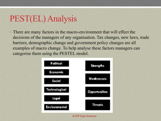 PEST(EL) Analysis
• There are many factors in the macro-environment that will effect the
 decisions of the managers of any organisation. Tax changes, new laws, trade
 barriers, demographic change and government policy changes are all
 examples of macro change. To help analyse these factors managers can
 categorise them using the PESTEL model.




                                   KAPP Edge Solutions
 