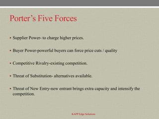 Porter’s Five Forces

 Supplier Power- to charge higher prices.


 Buyer Power-powerful buyers can force price cuts / quality


 Competitive Rivalry-existing competition.


 Threat of Substitution- alternatives available.


 Threat of New Entry-new entrant brings extra capacity and intensify the
 competition.



                                    KAPP Edge Solutions
 