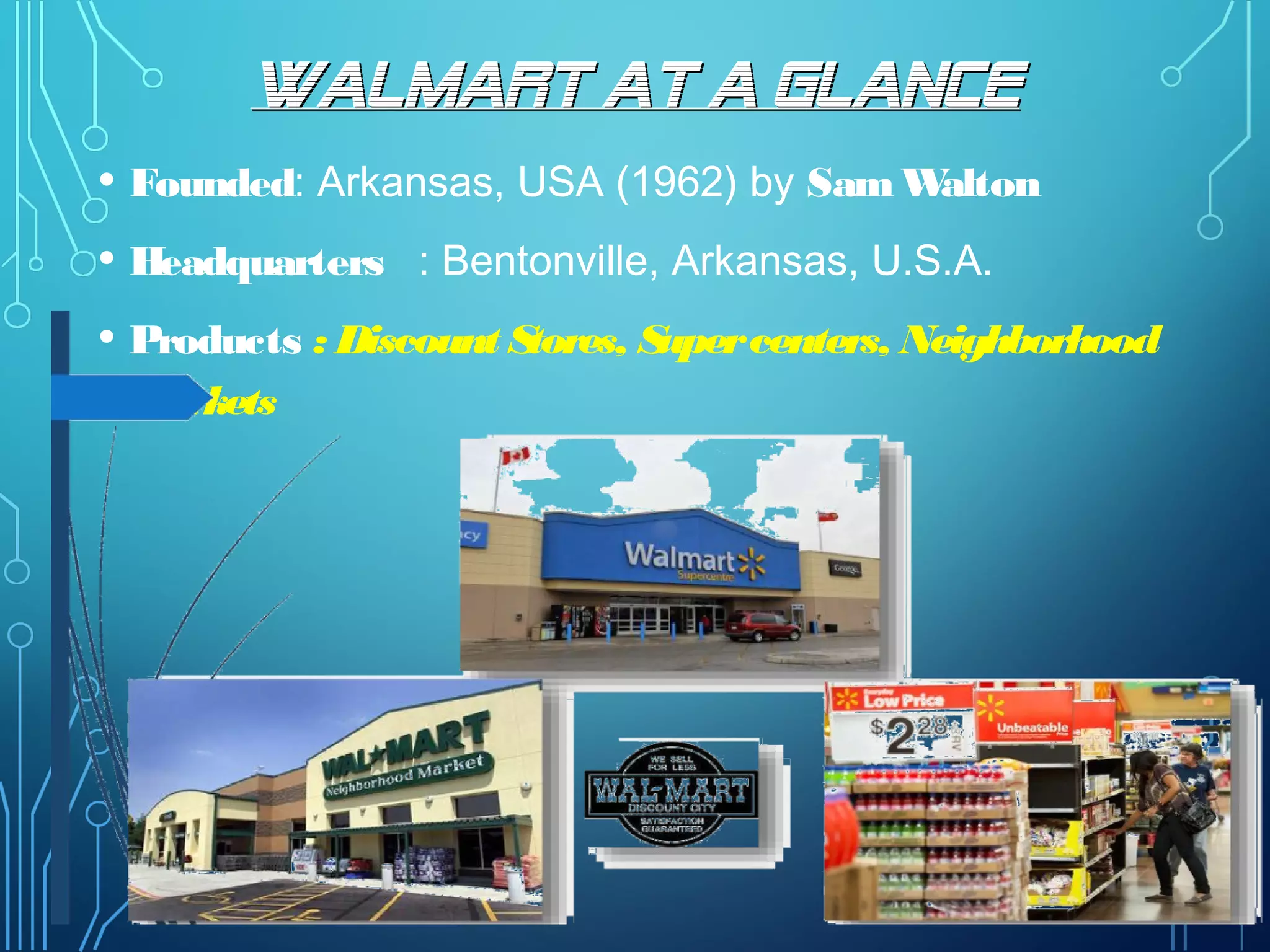 presentaion on walmart | PPT