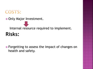  Only Major Investment.
Internal resource required to implement.
Risks:
 Forgetting to assess the impact of changes on
h...