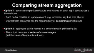 Moving Towards a Streaming Architecture