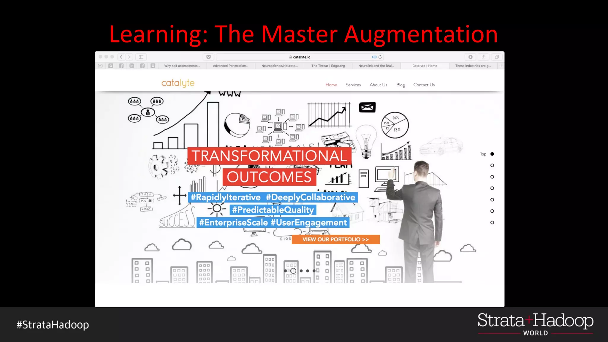 Learning: The Master Augmentation
 