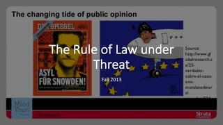 The	Rule	of	Law	under	
Threat
Fall	2013
 