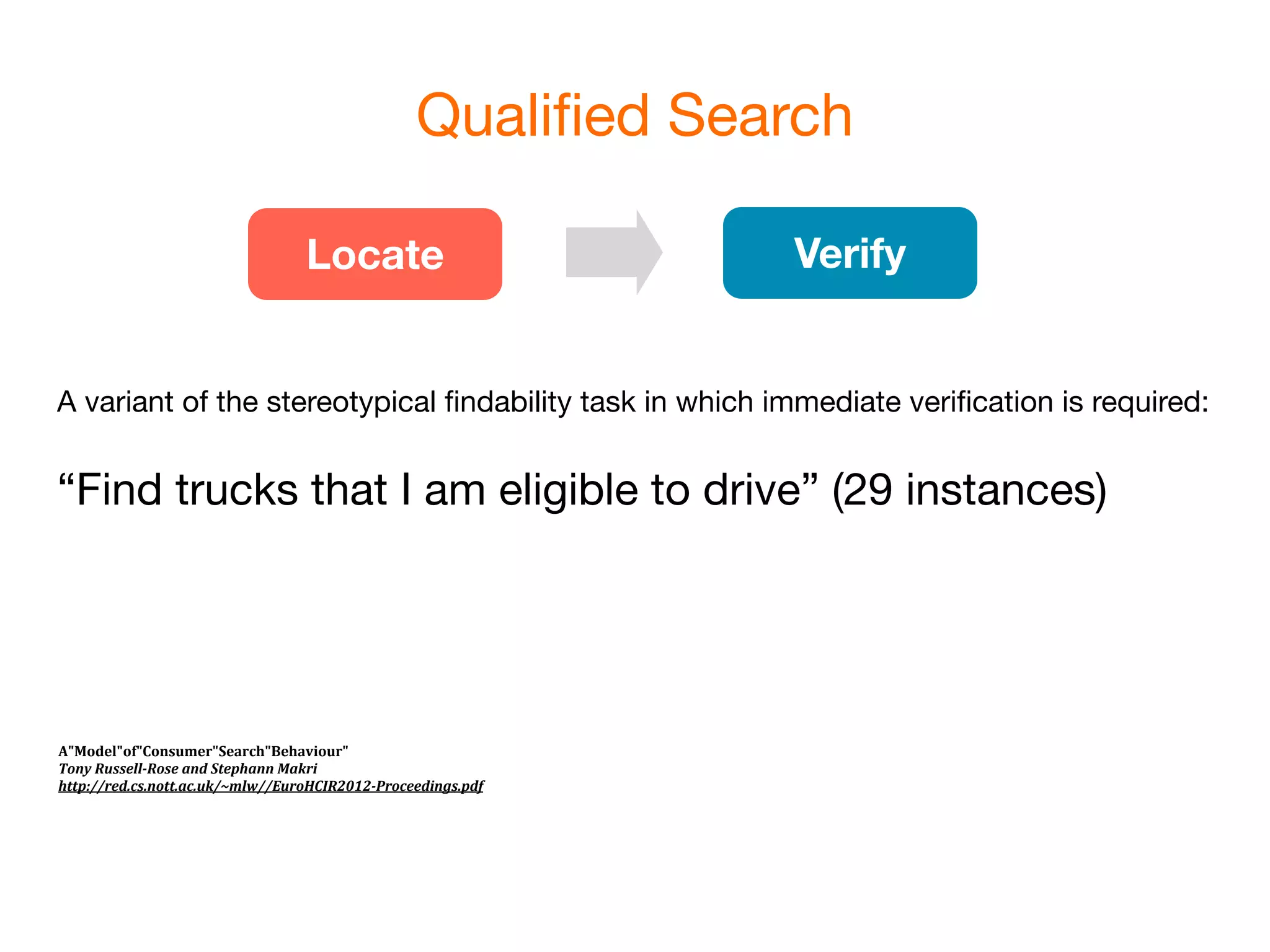 Qualiﬁed Search

                                   Locate                       Verify


A variant of the stereotypical ﬁndability task in which immediate veriﬁcation is required:


“Find trucks that I am eligible to drive” (29 instances)




A"Model"of"Consumer"Search"Behaviour"
Tony	
  Russell-­‐Rose	
  and	
  Stephann	
  Makri
http://red.cs.nott.ac.uk/~mlw//EuroHCIR2012-­‐Proceedings.pdf
 