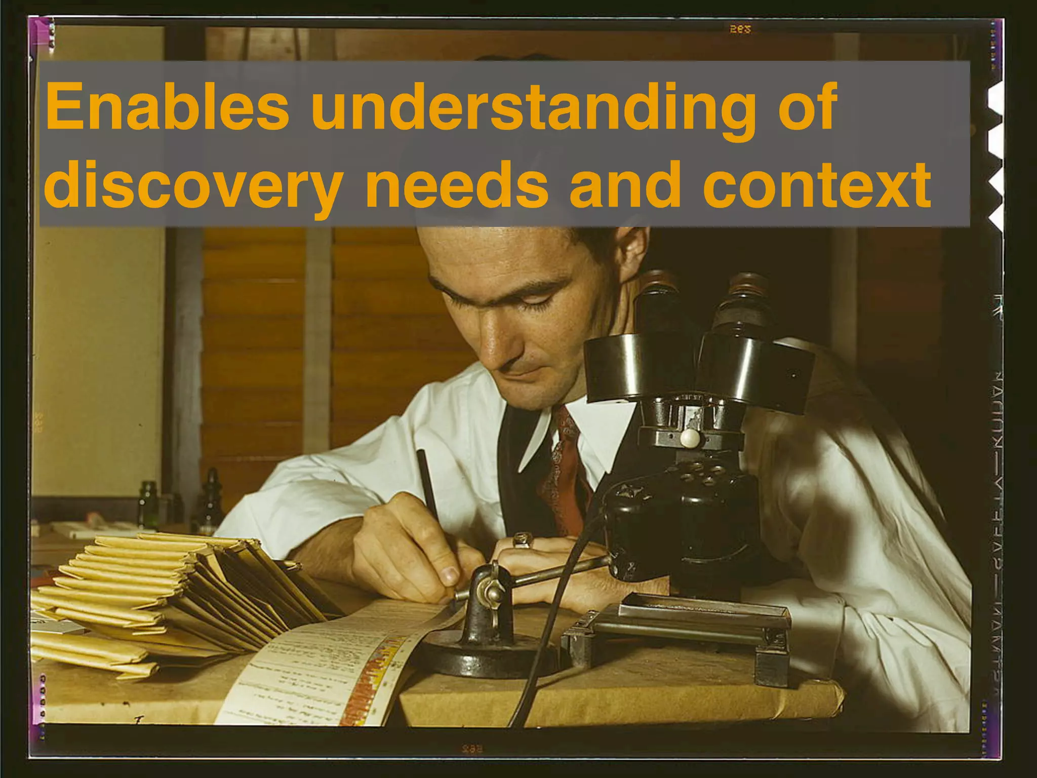 Enables understanding of
discovery needs and context
 