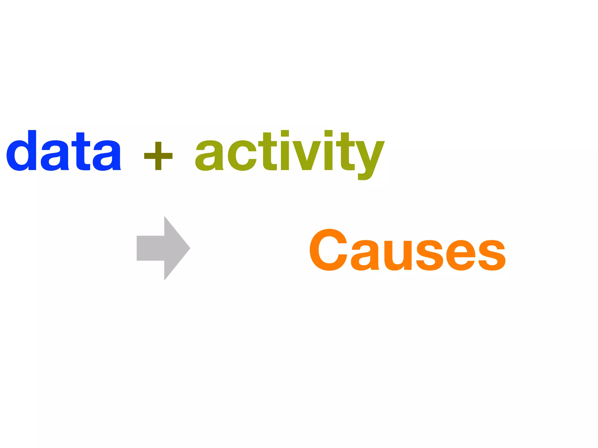 data + activity
           Causes
 