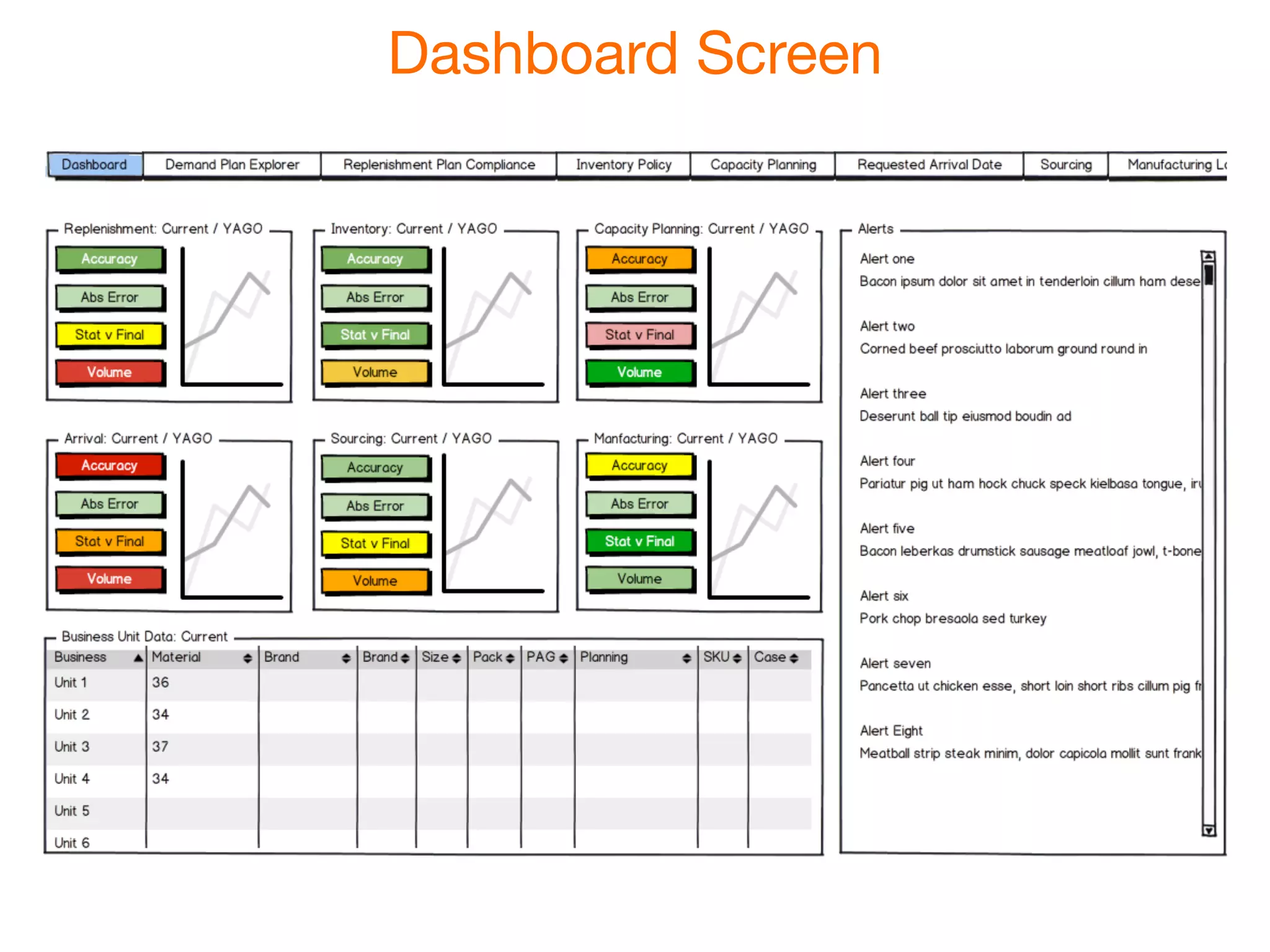 Dashboard Screen
 