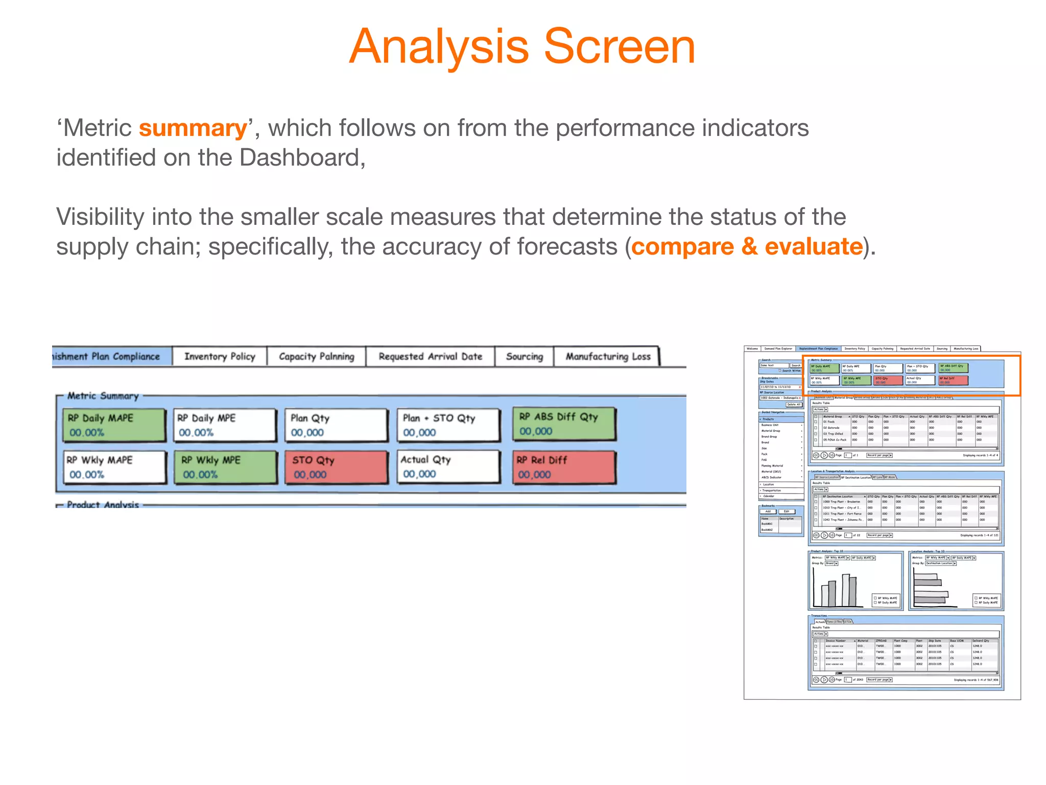 Analysis Screen
‘Metric summary’, which follows on from the performance indicators
identiﬁed on the Dashboard,

Visibility into the smaller scale measures that determine the status of the
supply chain; speciﬁcally, the accuracy of forecasts (compare & evaluate).
 
