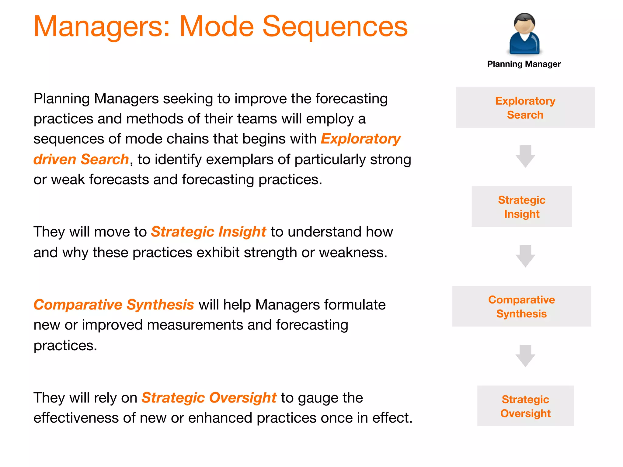 Managers: Mode Sequences
                                                              Planning Manager



Planning Managers seeking to improve the forecasting           Exploratory
practices and methods of their teams will employ a               Search

sequences of mode chains that begins with Exploratory
driven Search, to identify exemplars of particularly strong
or weak forecasts and forecasting practices.
                                                                Strategic
                                                                 Insight
They will move to Strategic Insight to understand how
and why these practices exhibit strength or weakness.


                                                              Comparative
Comparative Synthesis will help Managers formulate
                                                               Synthesis
new or improved measurements and forecasting
practices.


They will rely on Strategic Oversight to gauge the              Strategic
                                                                Oversight
eﬀectiveness of new or enhanced practices once in eﬀect.
 