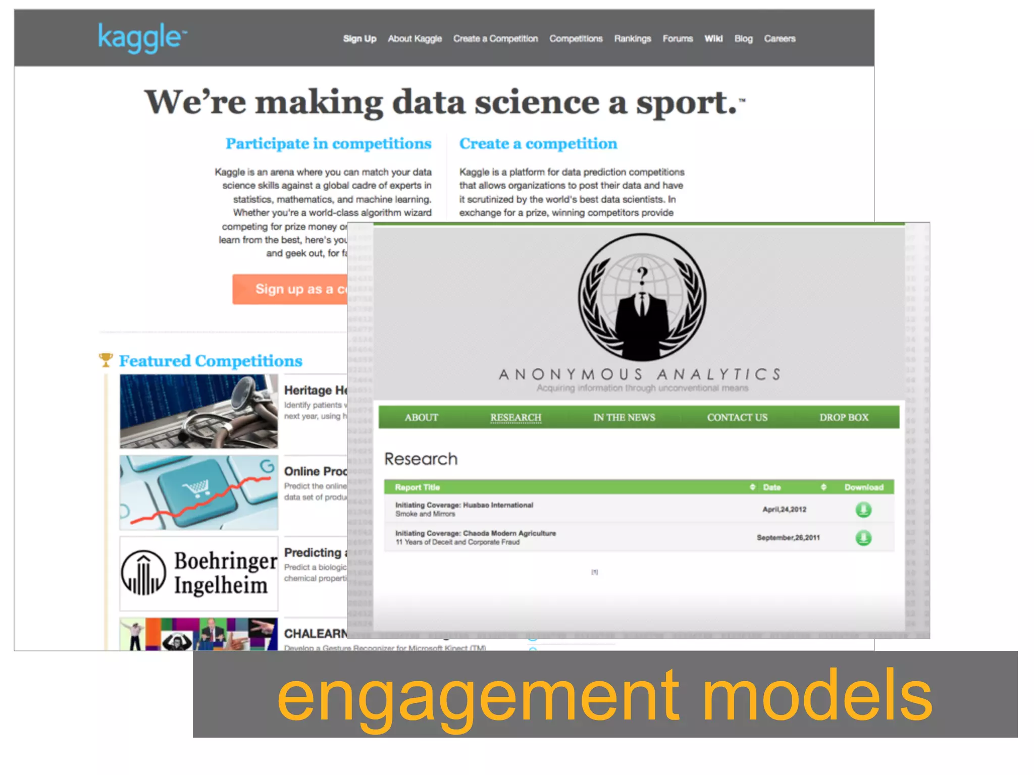 engagement models
 