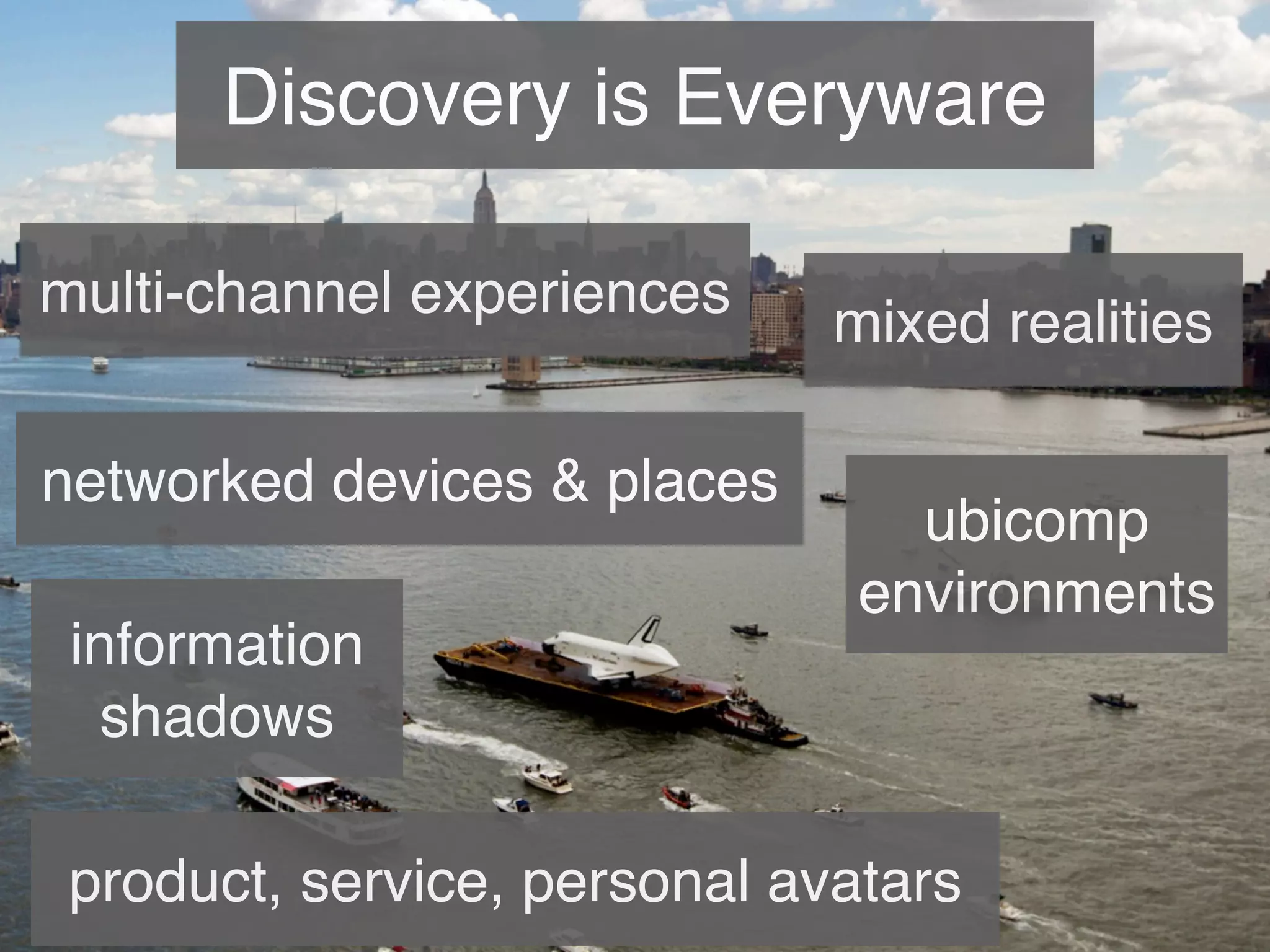 Discovery is Everyware

multi-channel experiences     mixed realities

networked devices & places
                                 ubicomp
                               environments
 information
  shadows

 product, service, personal avatars
 