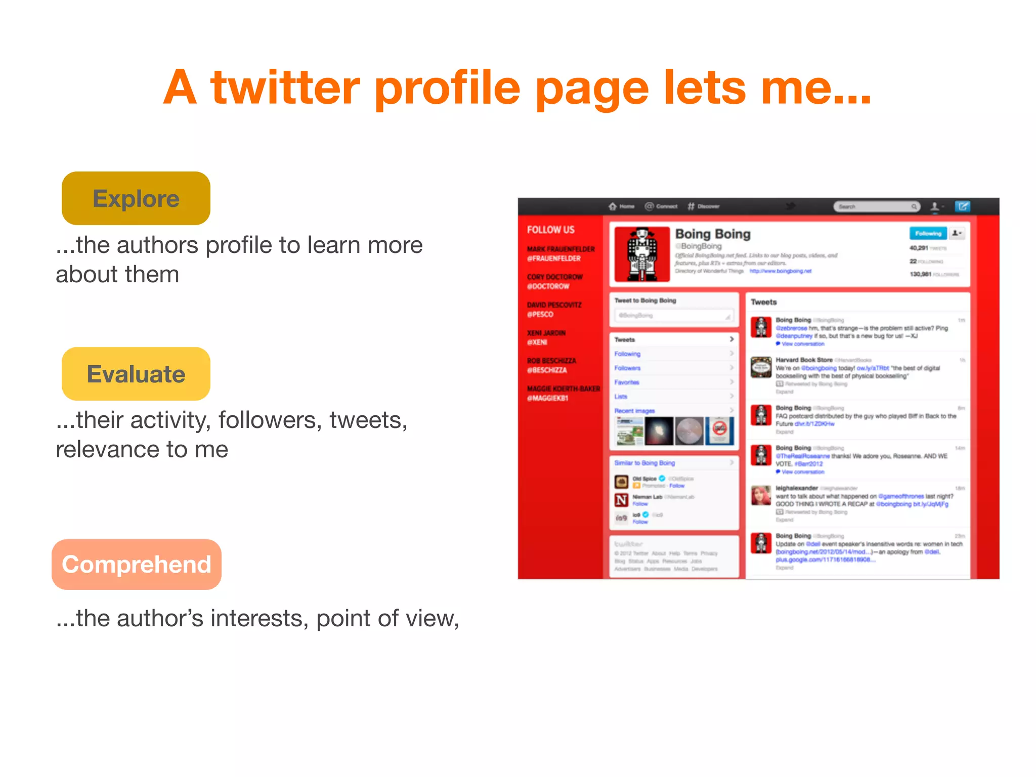 A twitter proﬁle page lets me...

   Explore
...the authors proﬁle to learn more
about them



   Evaluate
...their activity, followers, tweets,
relevance to me



Comprehend

...the author’s interests, point of view,
 