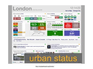 urban status
 http://citydashboard.org/london/
 