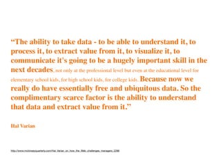 “The ability to take data - to be able to understand it, to
process it, to extract value from it, to visualize it, to
communicate it's going to be a hugely important skill in the
next decades, not only at the professional level but even at the educational level for
elementary school kids, for high school kids, for college kids. Because now we
really do have essentially free and ubiquitous data. So the
complimentary scarce factor is the ability to understand
that data and extract value from it.”

Hal Varian



http://www.mckinseyquarterly.com/Hal_Varian_on_how_the_Web_challenges_managers_2286
 