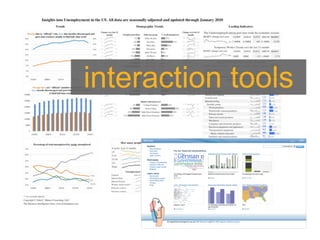 interaction tools
 