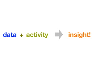 data + activity   insight!
 