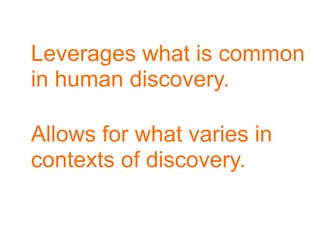 Leverages what is common
in human discovery.

Allows for what varies in
contexts of discovery.
 