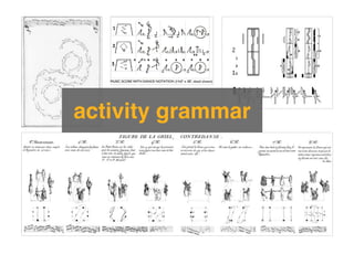 activity grammar
 