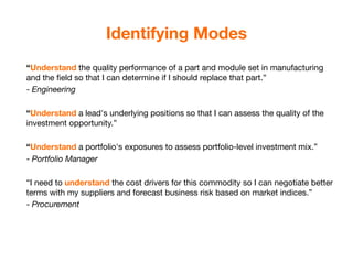 Identifying Modes
“Understand the quality performance of a part and module set in manufacturing
and the ﬁeld so that I can determine if I should replace that part.”
- Engineering

“Understand a lead's underlying positions so that I can assess the quality of the
investment opportunity.”

“Understand a portfolio's exposures to assess portfolio-level investment mix.”
- Portfolio Manager

“I need to understand the cost drivers for this commodity so I can negotiate better
terms with my suppliers and forecast business risk based on market indices.”
- Procurement
 