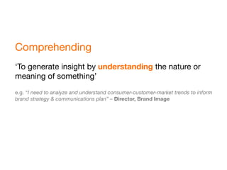 Comprehending
‘To generate insight by understanding the nature or
meaning of something’
e.g. “I need to analyze and understand consumer-customer-market trends to inform
brand strategy & communications plan” – Director, Brand Image
 