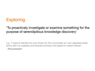 Exploring
‘To proactively investigate or examine something for the
purpose of serendipitous knowledge discovery’


e.g. “I need to identify the cost drivers for this commodity so I can negotiate better
terms with my suppliers and forecast business risk based on market indices”
– Procurement
 