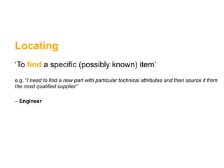 Locating
‘To find a specific (possibly known) item’
e.g. “I need to find a new part with particular technical attributes and then source it from
the most qualified supplier”

– Engineer
 