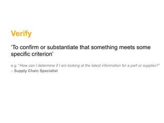 Verify
‘To confirm or substantiate that something meets some
specific criterion’
e.g. “How can I determine if I am looking at the latest information for a part or supplier?”
– Supply Chain Specialist
 