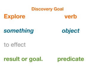 Discovery Goal
Explore                     verb

something               object

to eﬀect

result or goal.       predicate
 