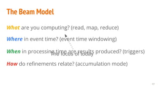 Unified stateful big data processing in Apache Beam (incubating) | PDF