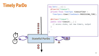 Unified stateful big data processing in Apache Beam (incubating) | PDF