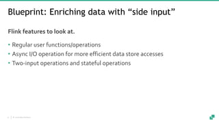 Stream processing for the practitioner: Blueprints for common stream ...