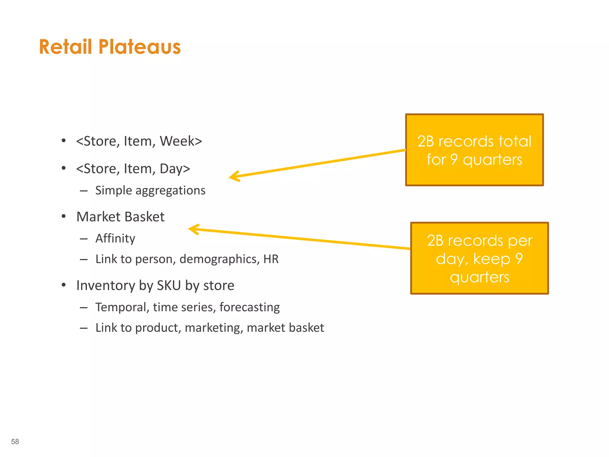 58
• <Store, Item, Week>
• <Store, Item, Day>
– Simple aggregations
• Market Basket
– Affinity
– Link to person, demographics, HR
• Inventory by SKU by store
– Temporal, time series, forecasting
– Link to product, marketing, market basket
Retail Plateaus
2B records total
for 9 quarters
2B records per
day, keep 9
quarters
 