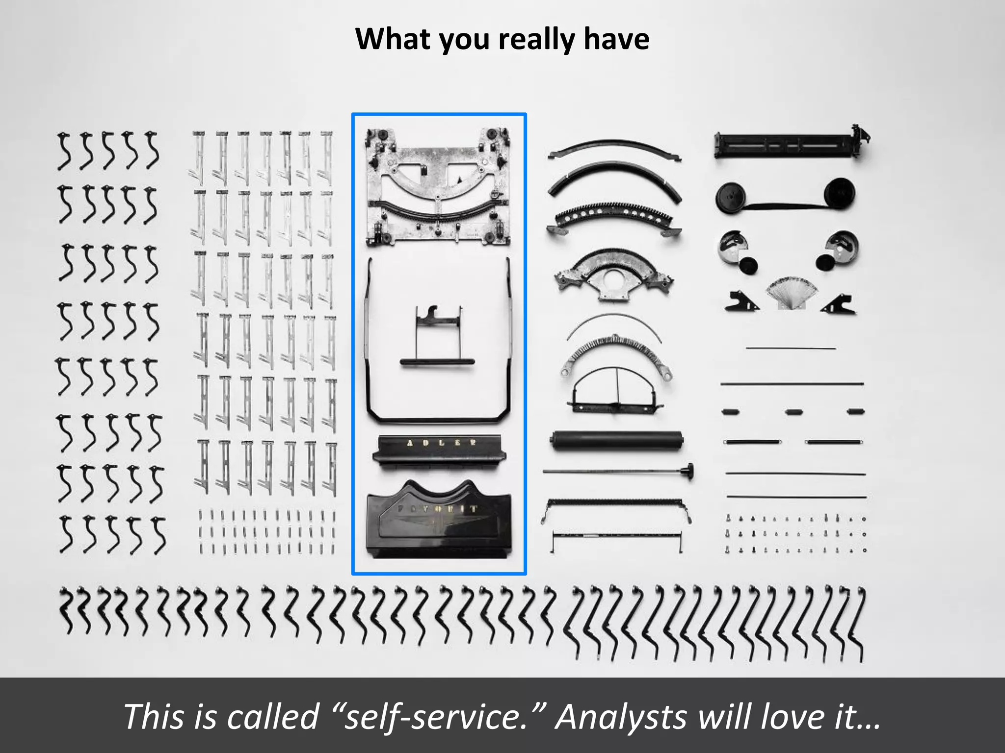Copyright Third Nature, Inc.
What you really have
This is called “self-service.” Analysts will love it…
 