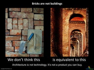 Copyright Third Nature, Inc.
Bricks are not buildings
We don’t think this is equivalent to this
Architecture is not techno...
