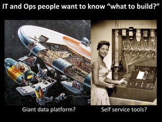 IT and Ops people want to know “what to build?”
Giant data platform? Self service tools?
 