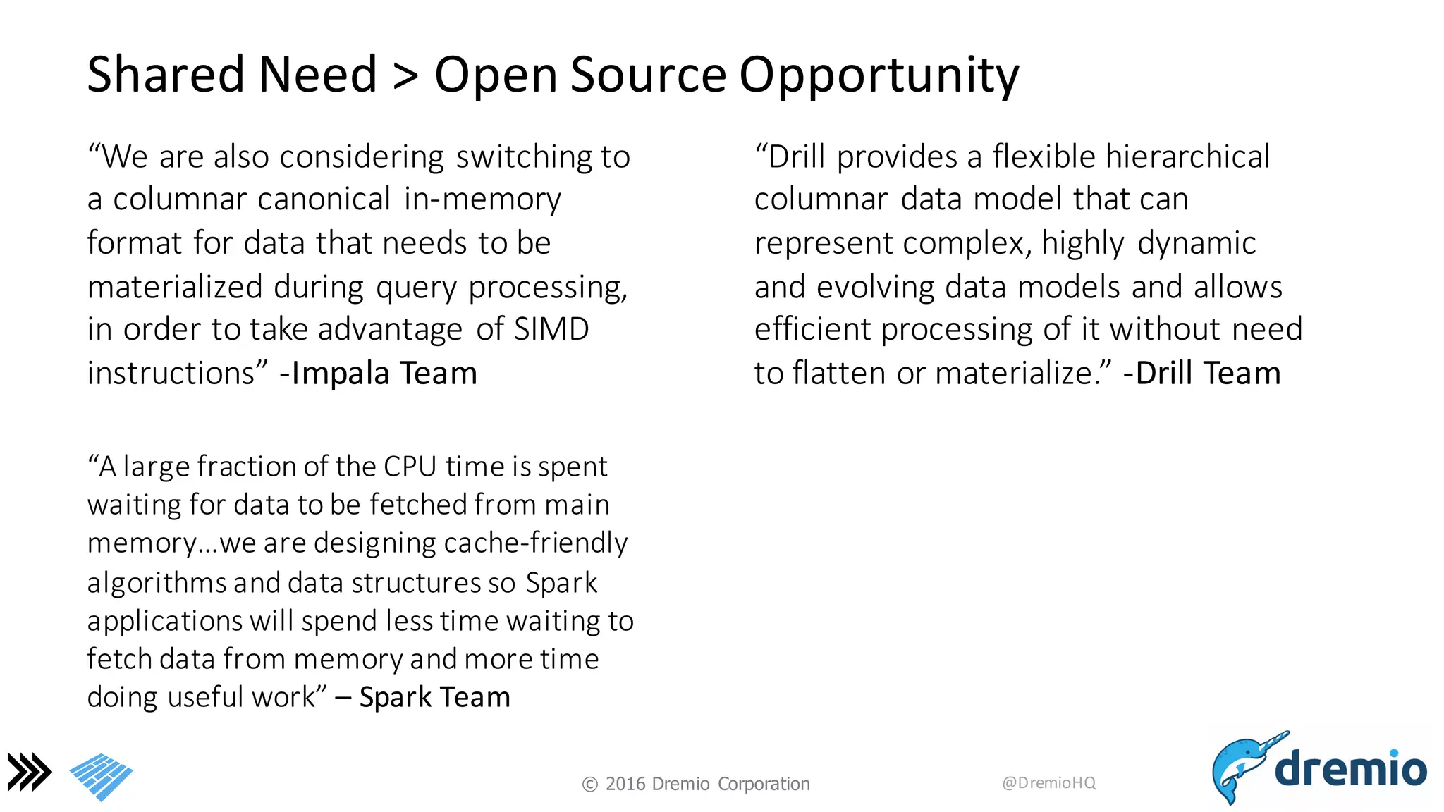 ©  2016 Dremio  Corporation @DremioHQ
Shared	
  Need	
  >	
  Open	
  Source	
  Opportunity
“We	
  are	
  also	
  considering	
  switching	
  to	
  
a	
  columnar	
  canonical	
  in-­‐memory	
  
format	
  for	
  data	
  that	
  needs	
  to	
  be	
  
materialized	
  during	
  query	
  processing,	
  
in	
  order	
  to	
  take	
  advantage	
  of	
  SIMD	
  
instructions” -­‐Impala	
  Team
“A	
  large	
  fraction	
  of	
  the	
  CPU	
  time	
  is	
  spent	
  
waiting	
  for	
  data	
  to	
  be	
  fetched	
  from	
  main	
  
memory…we	
  are	
  designing	
  cache-­‐friendly	
  
algorithms	
  and	
  data	
  structures	
  so	
  Spark	
  
applications	
  will	
  spend	
  less	
  time	
  waiting	
  to	
  
fetch	
  data	
  from	
  memory	
  and	
  more	
  time	
  
doing	
  useful	
  work”	
  – Spark	
  Team
“Drill	
  provides	
  a	
  flexible	
  hierarchical	
  
columnar	
  data	
  model	
  that	
  can	
  
represent	
  complex,	
  highly	
  dynamic	
  
and	
  evolving	
  data	
  models	
  and	
  allows	
  
efficient	
  processing	
  of	
  it	
  without	
  need	
  
to	
  flatten	
  or	
  materialize.” -­‐Drill	
  Team
 