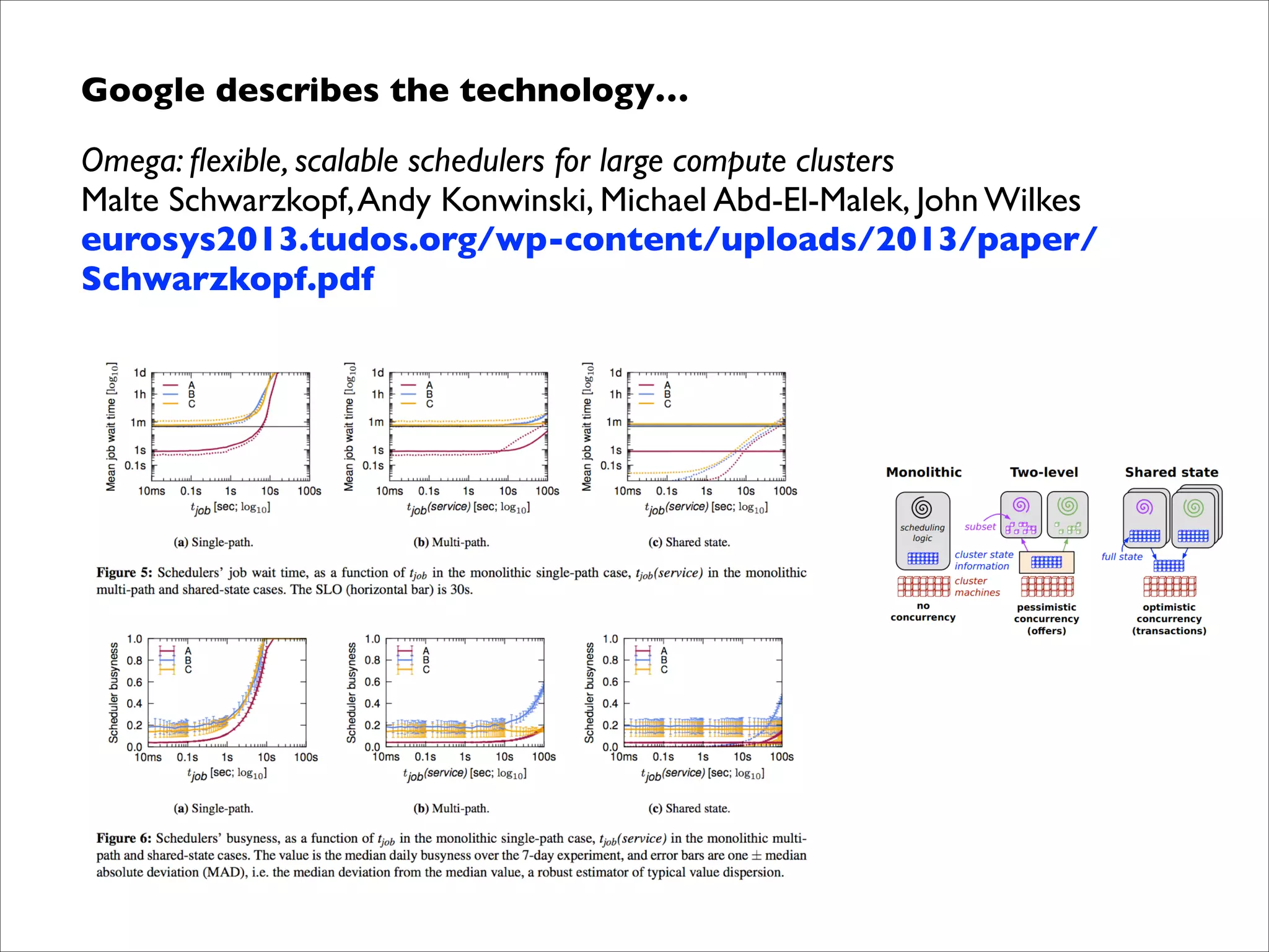 Google describes the technology…	

Omega: ﬂexible, scalable schedulers for large compute clusters	

Malte Schwarzkopf, Andy Konwinski, Michael Abd-El-Malek, John Wilkes	

eurosys2013.tudos.org/wp-content/uploads/2013/paper/
Schwarzkopf.pdf

 