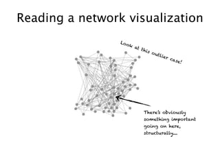 Reading a network visualization
                 Lo o
                     k a
                        t th
              ...