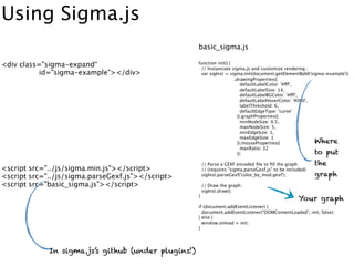 Sample Layout Plugins in Gephi




https://gephi.org/tutorials/gephi-tutorial-layouts.pdf
 