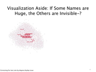 Visualization Aside: If Some Names are
            Huge, the Others are Invisible-?




                                  ...