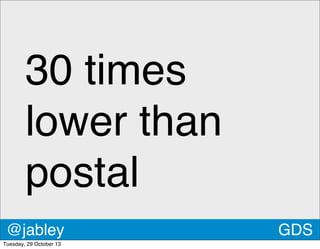 30 times
lower than
postal
@jabley
Tuesday, 29 October 13

GDS

 