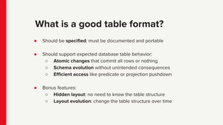 Iceberg: A modern table format for big data (Strata NY 2018) | PPT