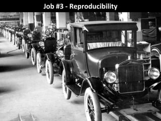 Job #3 - Reproducibility
 